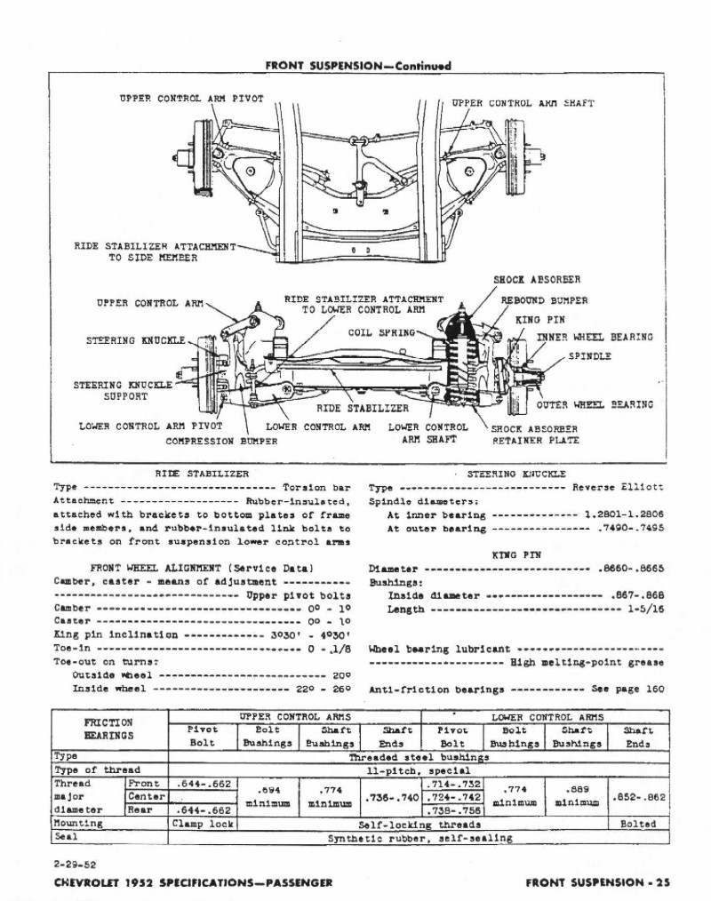 1952 Chevrolet Specifications Page 7